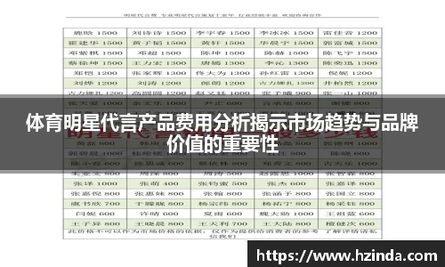 利记官网平台
