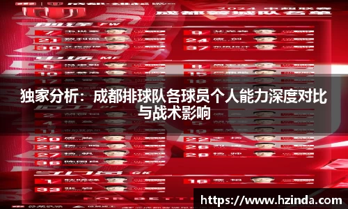 利记sbobet
