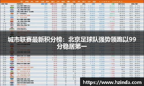 利记sbobet