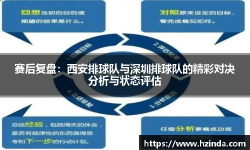 利记官网平台