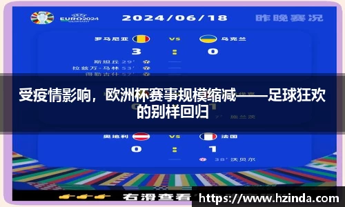 受疫情影响，欧洲杯赛事规模缩减——足球狂欢的别样回归