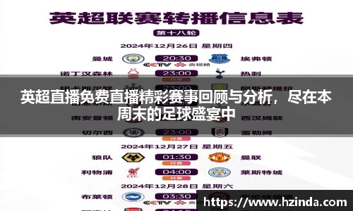 英超直播免费直播精彩赛事回顾与分析，尽在本周末的足球盛宴中