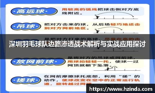 利记官网平台