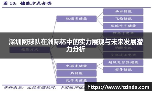 利记官网平台